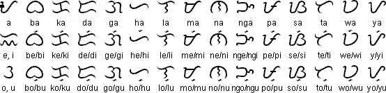 Tagalog